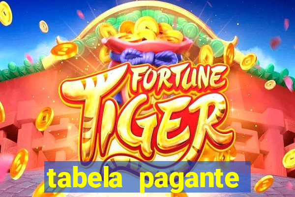 tabela pagante fortune tiger